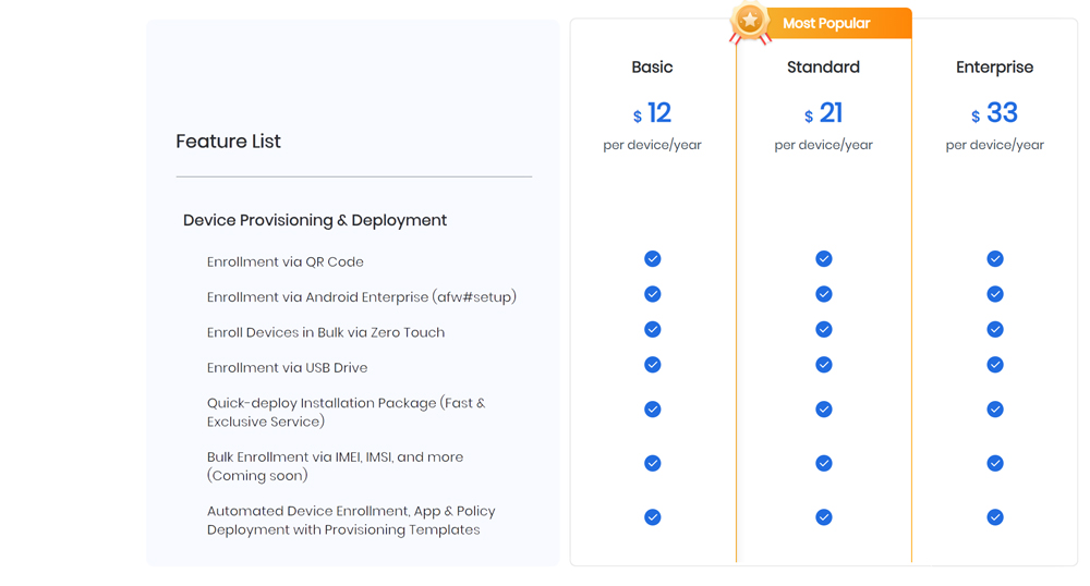 aidroid pricing plan 2