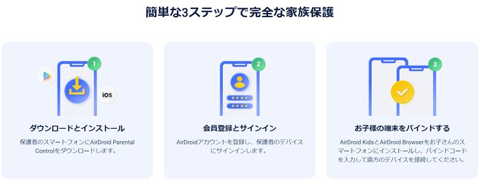 簡単な3ステップで位置情報を把握