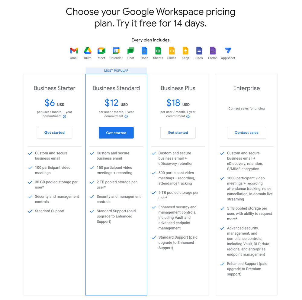 google workspace pricing plan 2
