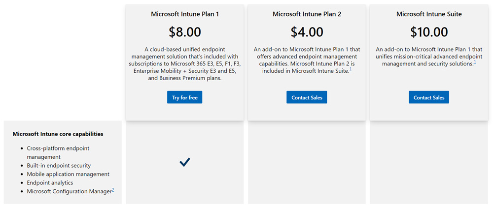 microsoft intune pricing plan 2