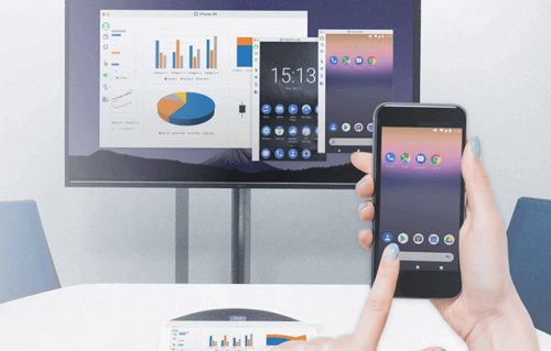 Screen mirroring can make business meetings 1