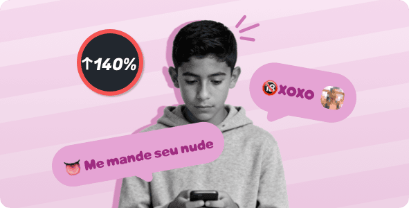 O sexting entre os jovens aumentou.