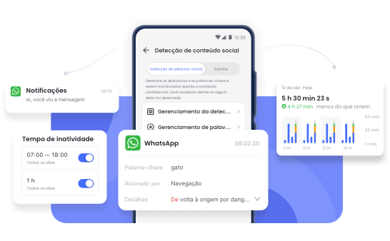 proteja seus filhos no Instagram com o AirDroid