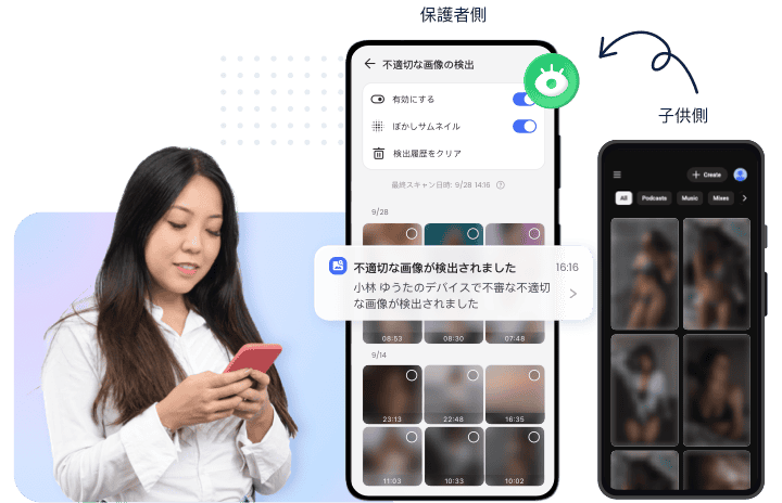 不适当的图像检测