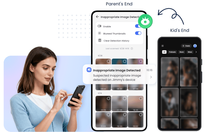 Inappropriate Image Detection