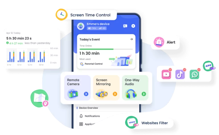 pic kid banner airdroid safeguard kids 768x475