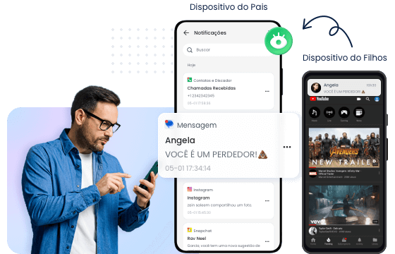 Veja Todas as Notificações que Eles Recebem em Tempo Real